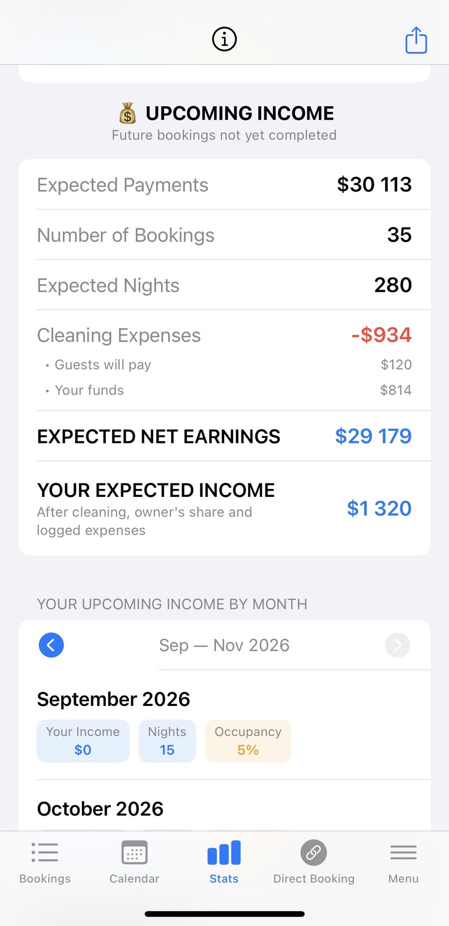 Hosta upcoming income forecast: expected payments, expected nights, expected net earnings and your expected income after cleaning, owner share and logged expenses